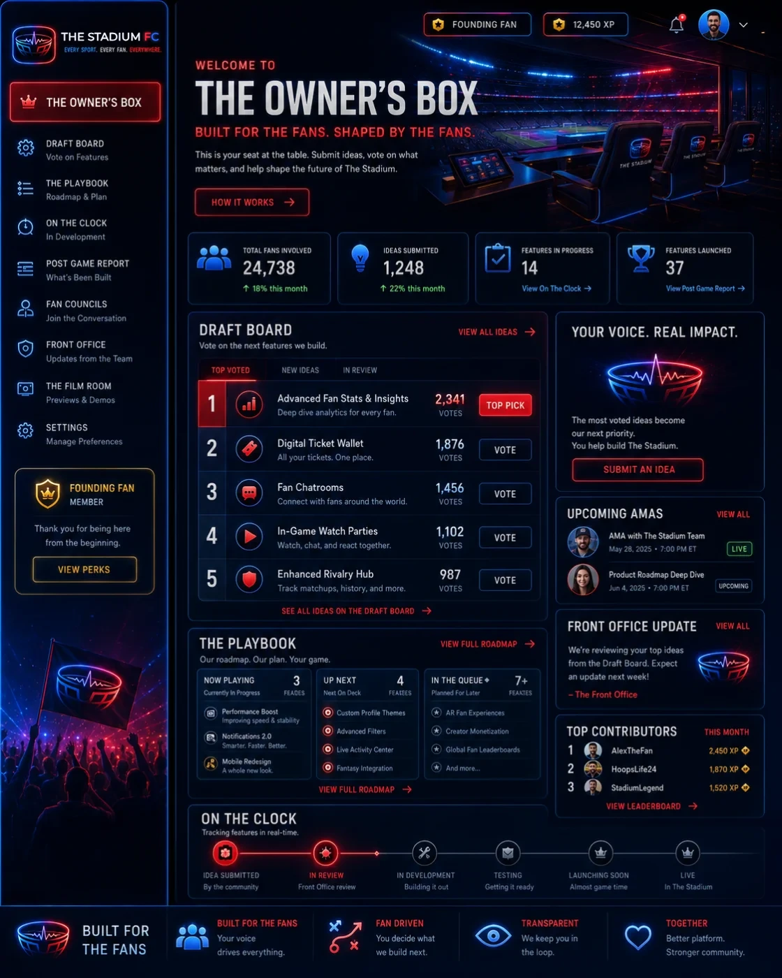 The Owner's Box — fan-driven development inside The Stadium FC